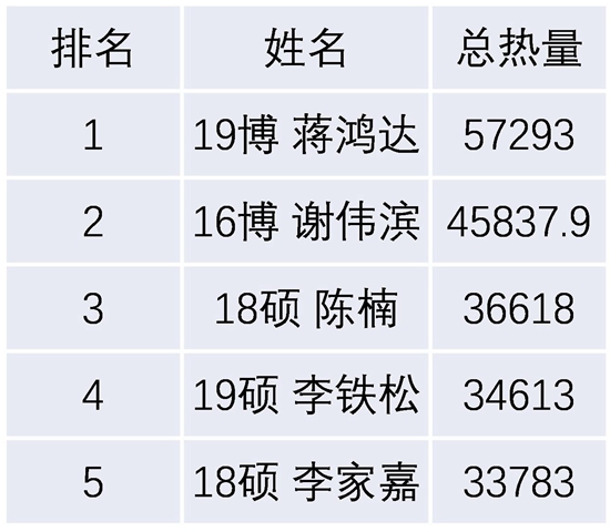 43abc76e21e84c1a873040d79e0c3528.jpg